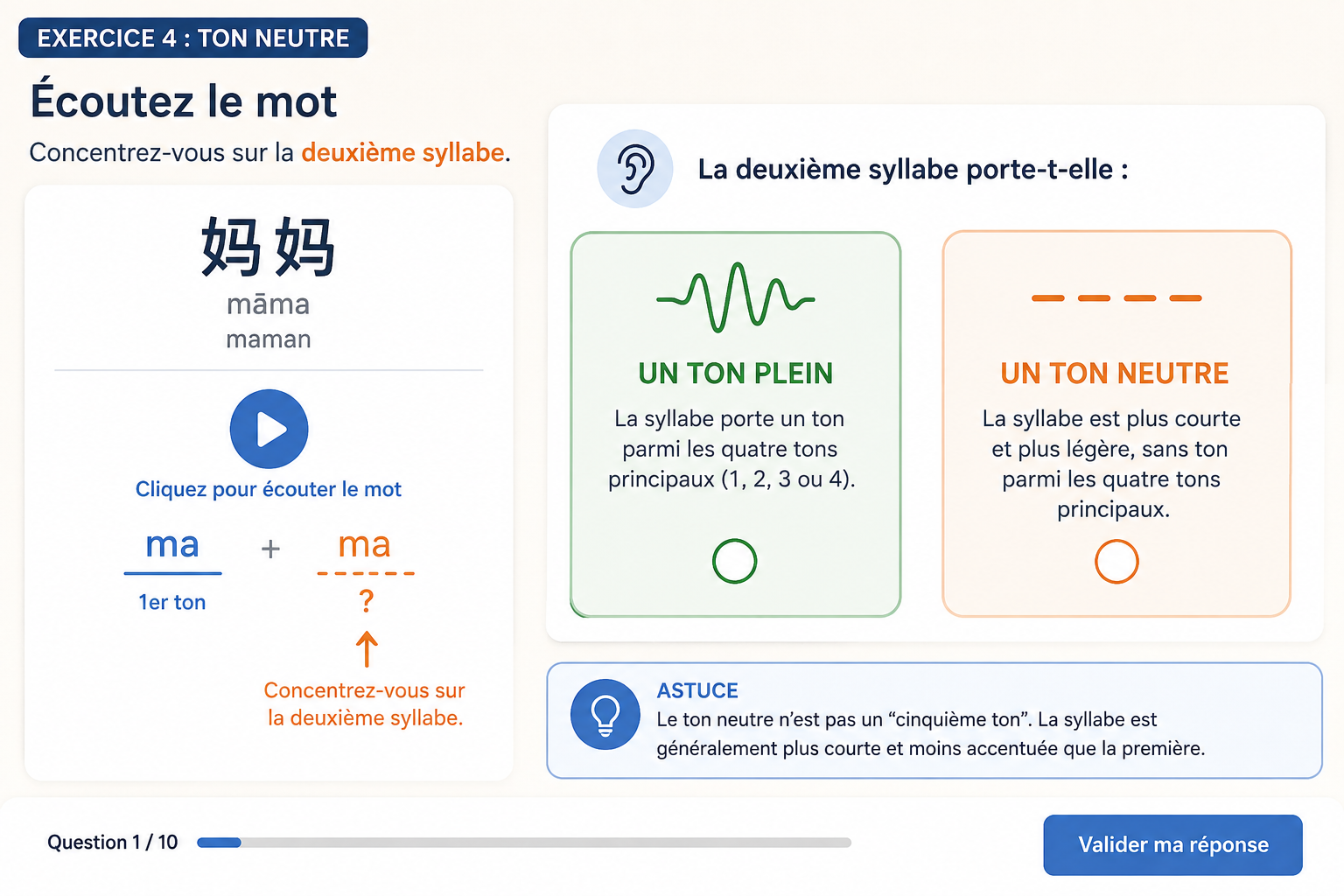 Comment identifier le ton neutre sur la deuxième syllabe ?