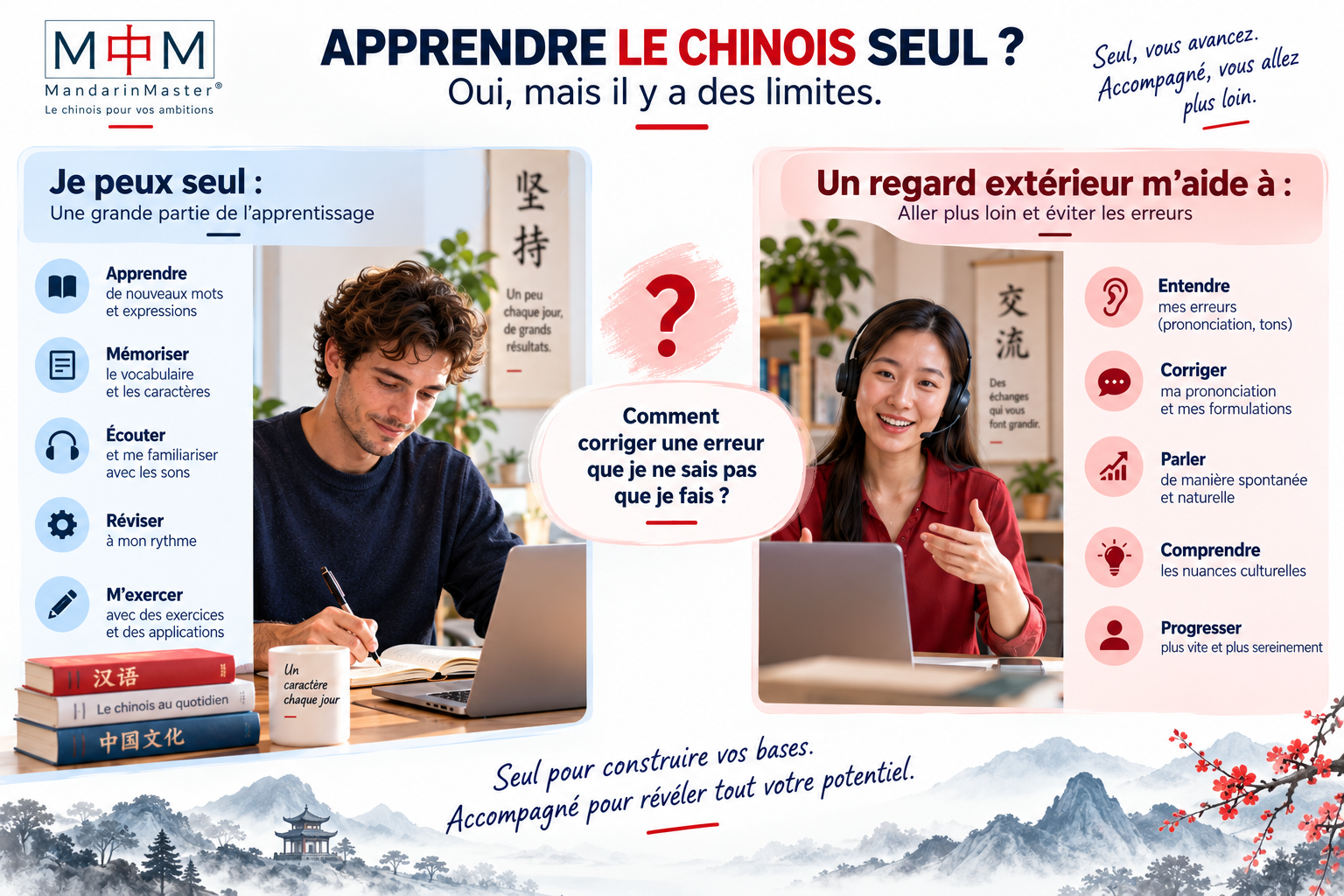 Comment corriger une erreur que l'on ne sait pas avoir fait ?